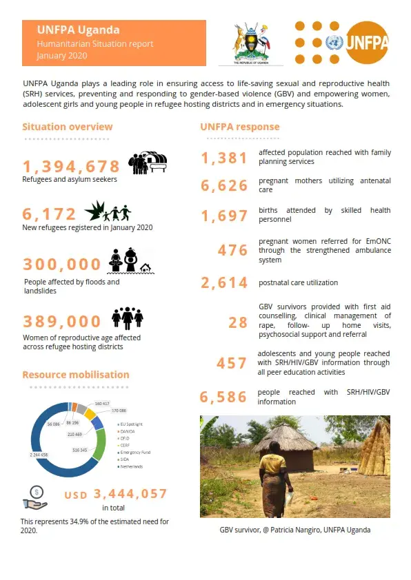 UNFPA Uganda Humanitarian Situation report January 2020 - Issue No.1