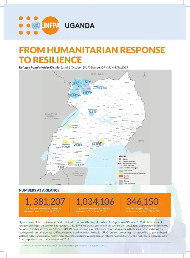 From Humanitarian Response to Resilience