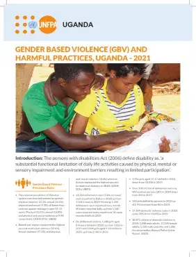 GENDER BASED VIOLENCE  AND HARMFUL PRACTICES, UGANDA - 2021