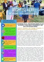 Right(s) Here: Delivering Sexual and Reproductive Health and Rights Under COVID-19. Issue 3